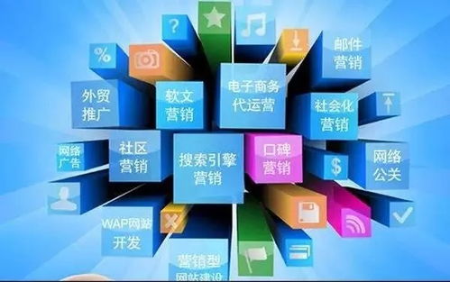 企业营销策划的关键要素 打造可持续竞争优势