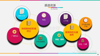 火锅、音乐、绿道三重奏 乡村振兴的沸腾爆款营销策划