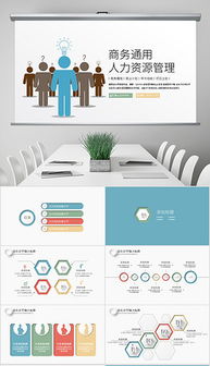 现代企业人力资源宣传PPT 设计、模板与营销策划一体化方案